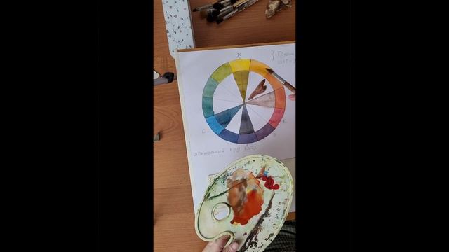 Смешение цветов в акварели. Часть 2. Что можно получить из трех основных цветов смотреть онлайн