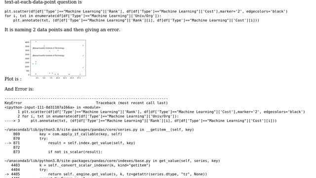 Matplotlib scatter plot with different text at each point смотреть онлайн