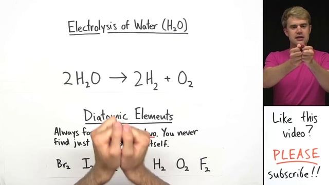 Electrolysis смотреть онлайн