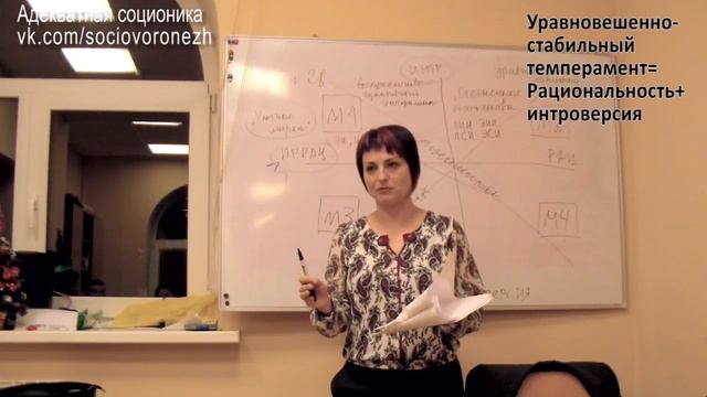 Типы темперамента Уравновешенно-стабильный :ЛИИ, ЭИИ,ЛСИ, ЭСИ /Соционика смотреть онлайн