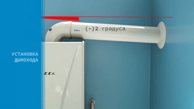 E.C.A. | Gerda Combi Boiler | Installation - RUS смотреть онлайн