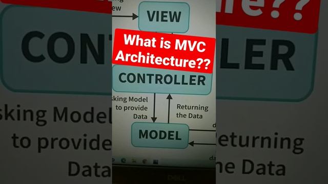 What is MVC in hindi | Mvc architecture | mvc pattern in php | mvc tutorial | model view controller смотреть онлайн