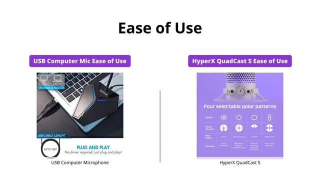 USB Mic vs HyperX QuadCast S: Which is better for YouTube, Twitch and Podcasts? смотреть онлайн
