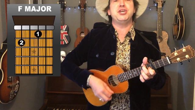 Sit Down by James, Ukulele Chords (play-a-long) смотреть онлайн