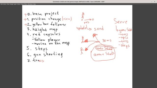 Building Unity3D Multiplayer Game with a Server смотреть онлайн
