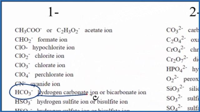 How to Write the Name for NaHCO3 смотреть онлайн