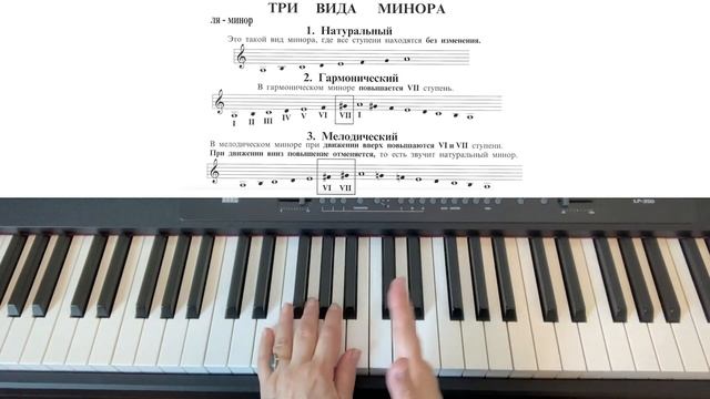 Элементарное Сольфеджио. Три вида минора. смотреть онлайн