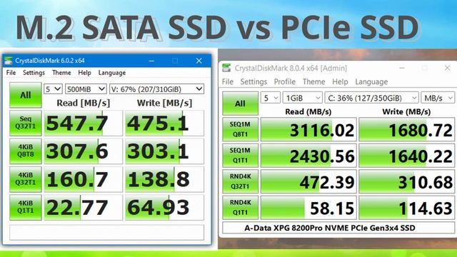 Top 5 Best SSD for laptop | M.2 SATA SSD смотреть онлайн