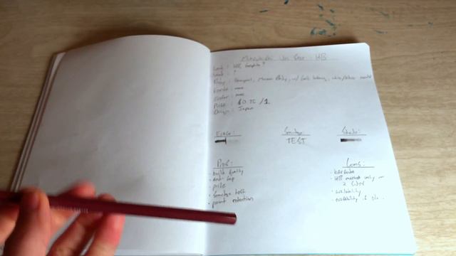 Mitsubishi Uni ★ Star HB Pencil Review смотреть онлайн