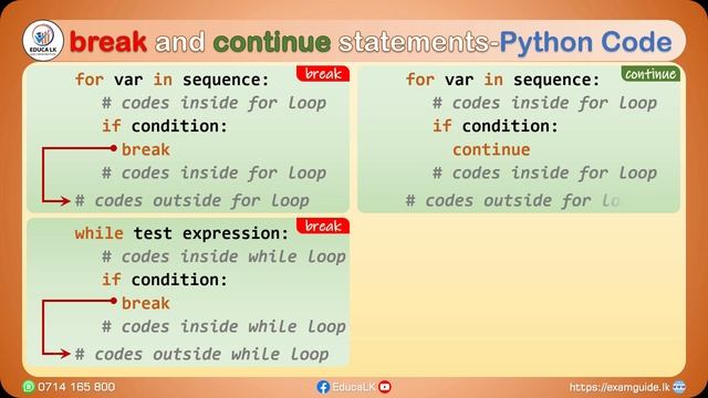 Python | break and continue statements, and else clauses on loops смотреть онлайн