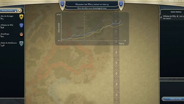 T33 - AoW3 2018 PBEM 2vs2 Tourney - Round 5: Mab's Sons vs Dread & Mac (commented) смотреть онлайн