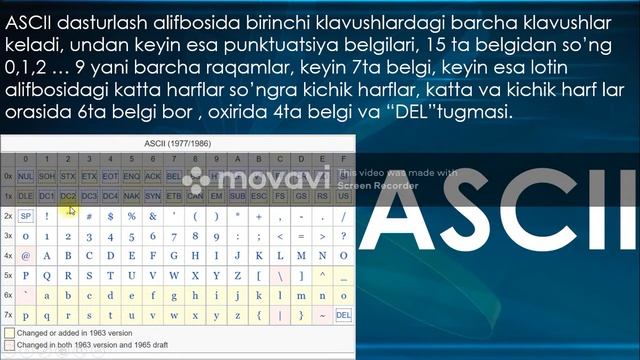 ASCII JADVALI || C++ BOSHLANG'ICH VIDEO DARSLIK смотреть онлайн
