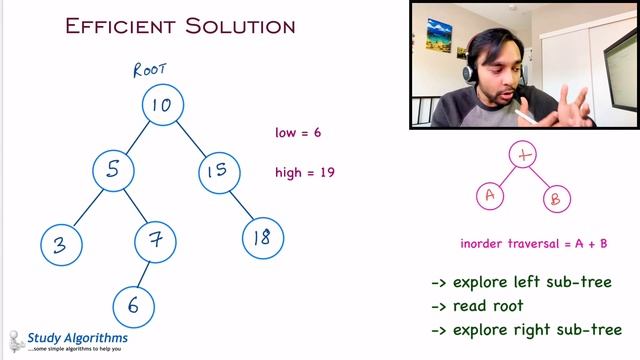 Range Sum of BST (LeetCode 938) | Full solution with animations and examples | Study Algorithms смотреть онлайн