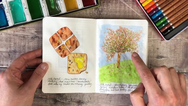 Sketchbook Flip Through | A Sketch a Day смотреть онлайн