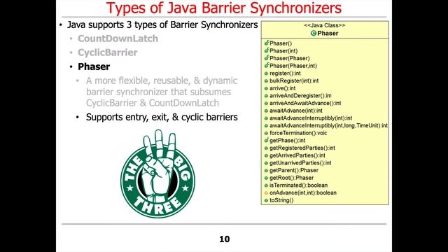 Java Barrier Synchronization (Part 2) смотреть онлайн