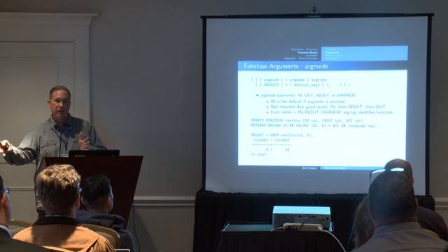 Fun with Functions, by Example смотреть онлайн