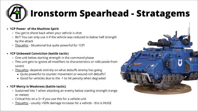 NEW SPACE MARINE RULES - Ironstorm Spearhead Detachment Review From Codex Space Marines