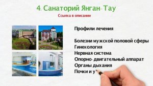 Лучшие Санатории Башкирии