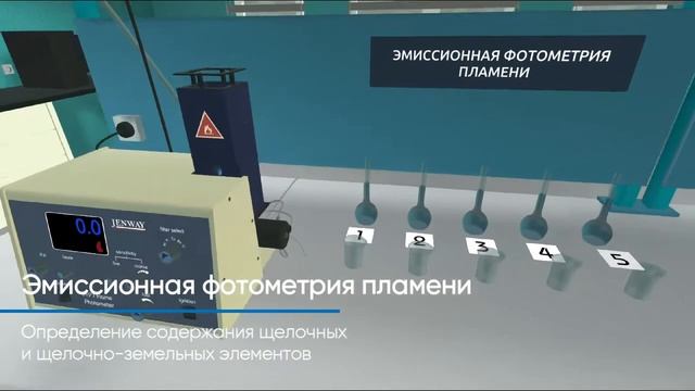 Трёхмерные симуляторы лабораторных установок по химии смотреть онлайн