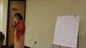 Мужчина и Женщина. Марина Таргакова