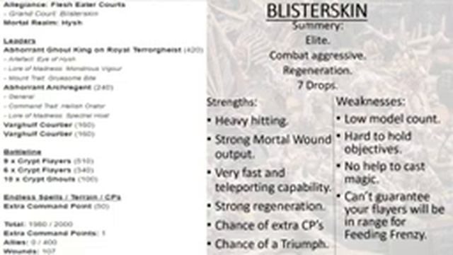 AGE OF SIGMAR | FLESH EATER COURTS | LIST BUILDING смотреть онлайн