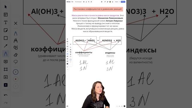 Творческий Путь к Саморазвитию