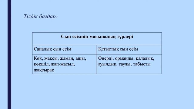 5 класс Қазақ тілі Тақырыбы: Қазақ тілі мен әдебиеті кабинеті екінші қабатта. смотреть онлайн