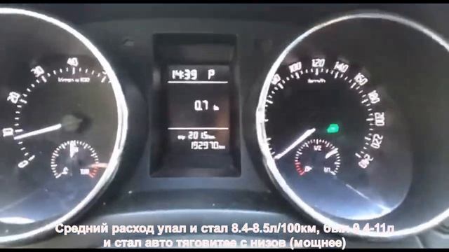 Как меняется Авто на Алгоритме TSI в течение 3ех дней с нашей Йети смотреть онлайн