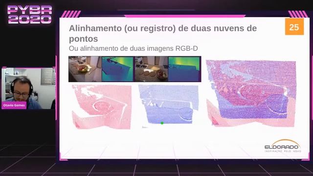 Open3D para Reconstrução 3D em Python - Otavio Gomes [PyBR2020] смотреть онлайн