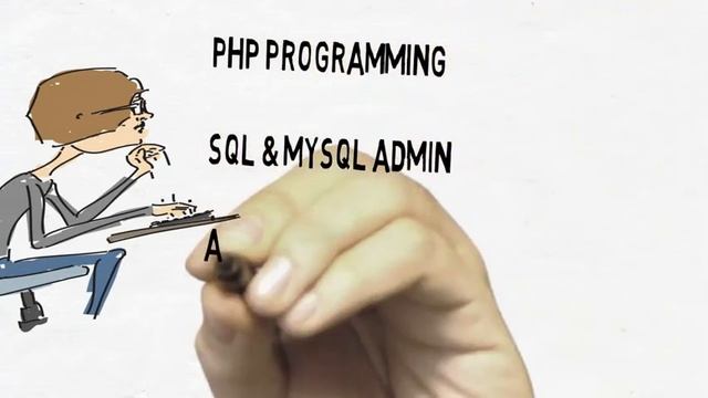 PHP & My SQL - Online Training - Skillwoot.com смотреть онлайн