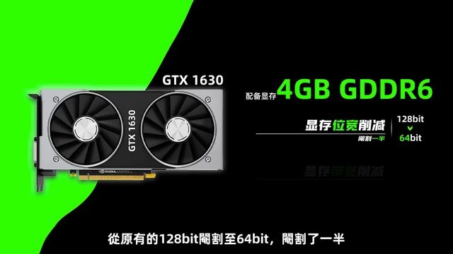 NVIDIA發布最佳過渡卡GTX 1630：512個核心、4GB顯存，售價不到800元！「超極氪」 смотреть онлайн