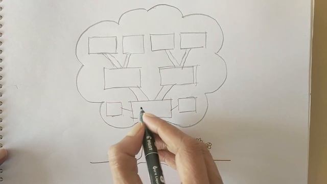 How To Draw Easy Family Tree Pencil Color#familytree #cartoonhub