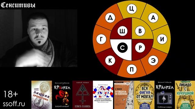 Сенситив: изгнание из рая и перфекционизм // Гороскоп психопатов // Психоаналитик Чибисов смотреть онлайн