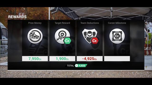 DiRT 4 смотреть онлайн