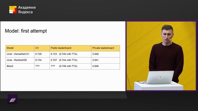 Kaggle Airbus Ship Detection Challenge — Константин Гаврильчик, Евгений Кононенко смотреть онлайн