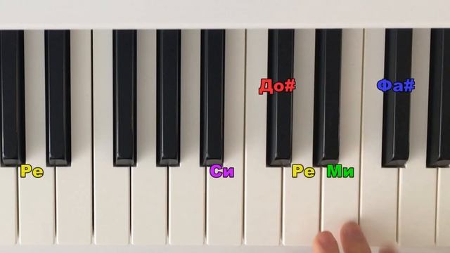 Эйя Канги КАК ИГРАТЬ на пианино смотреть онлайн