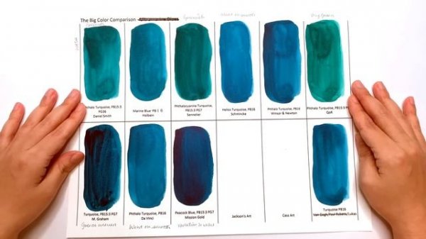 Colossal Color Showdown Ep. 2: Phthalo Turquoise Part 1 | Comparing 10 Brands