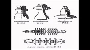 Изоляторы ВЛ электропередачи