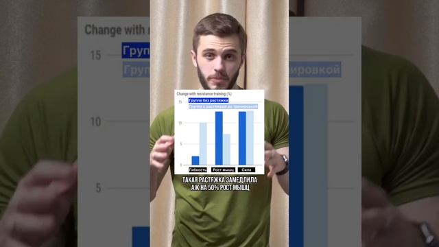 Растяжка на тренировке может убить твой прогресс смотреть онлайн