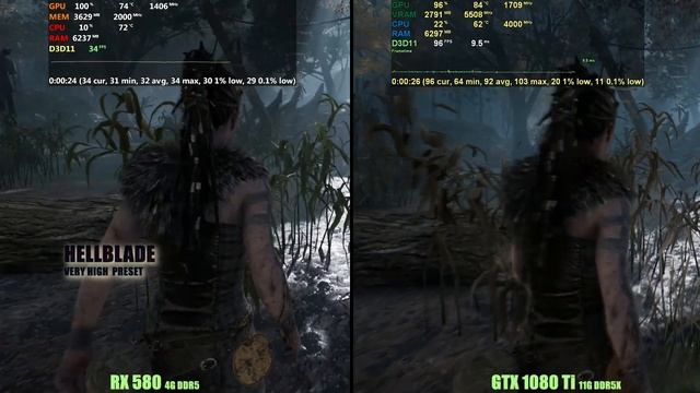 GTX 1080 Ti Vs RX 580