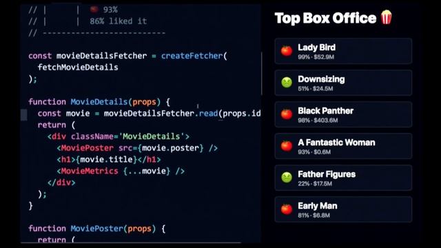 Beyond React 16 by Dan Abramov - JSConf Iceland ⚛ смотреть онлайн
