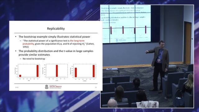 Resampling Methods: Testing Robustness and Reliability (but Really Replicability) смотреть онлайн