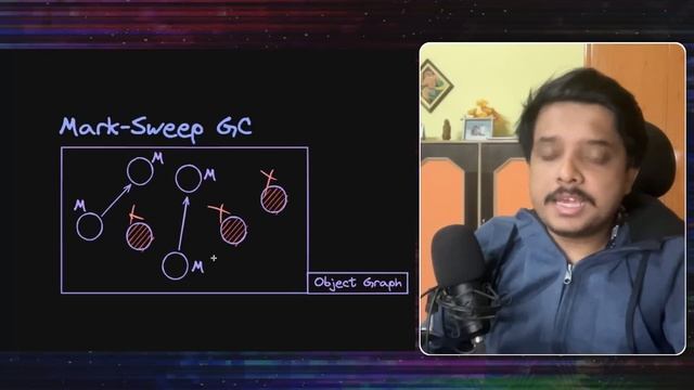 Why discord switched from Go to Rust? смотреть онлайн