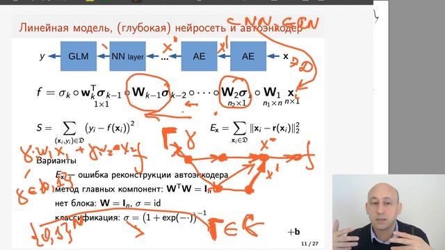 My first scientific paper: Modelling and Error analysis смотреть онлайн