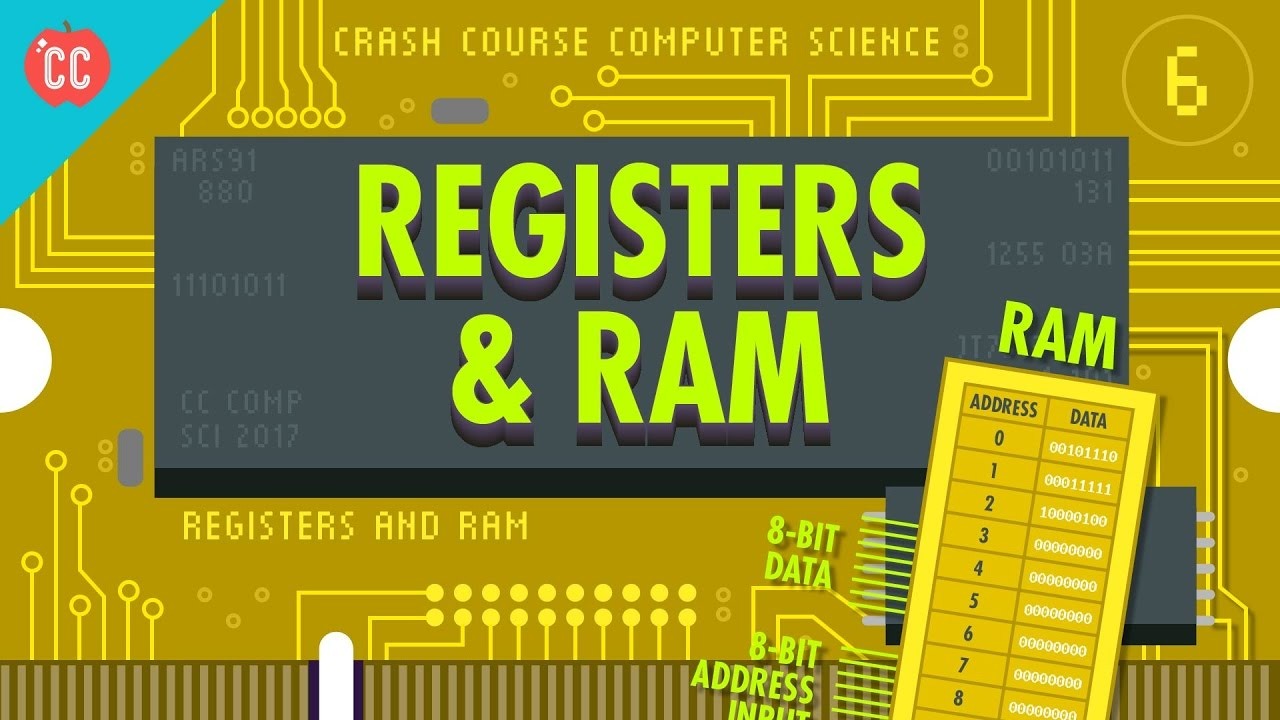 Registers and RAM: Crash Course Computer Science #6 смотреть онлайн