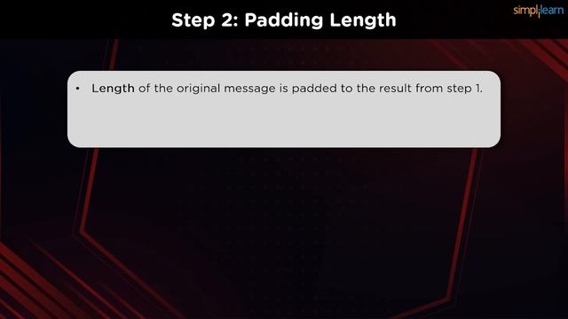 MD5 Algorithm | What Is MD5 Algorithm? | MD5 Algorithm Explained | Network Security | Simplilearn смотреть онлайн