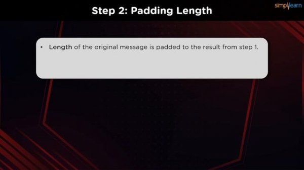MD5 Algorithm | What Is MD5 Algorithm? | MD5 Algorithm Explained | Network Security | Simplilearn