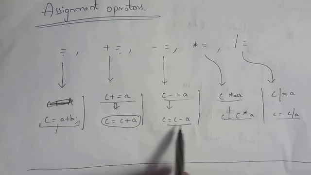 c language complete unit 1 | pps | programming for problem solving | c language for btech смотреть онлайн