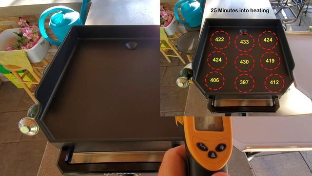 Magma Crossover Firebox/Stove with Griddle Top. Temperature Test смотреть онлайн