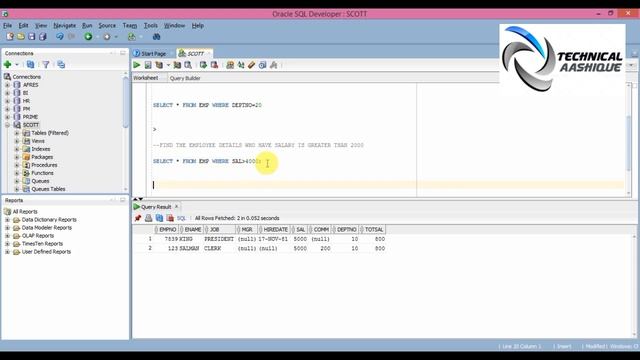 SQL-Comparison Operators|SQL Tutorials for Beginners Part-10(in Hindi)|#Technical Aashique смотреть онлайн
